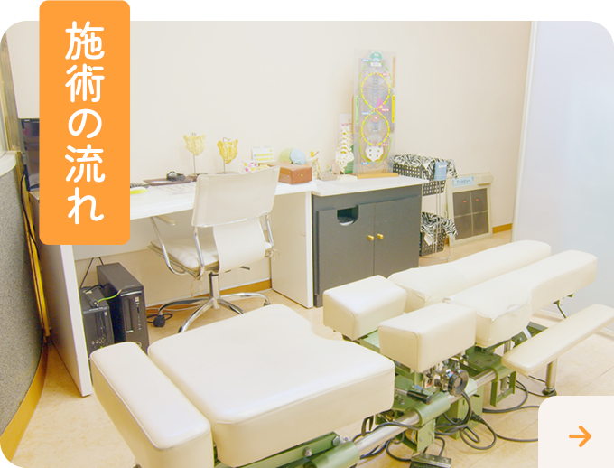 施術の流れ