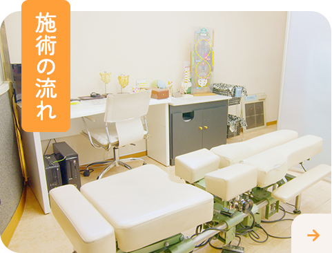 施術の流れ